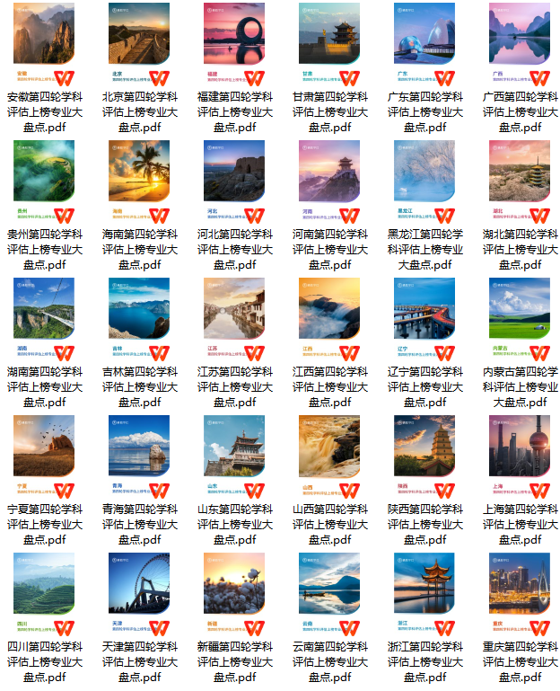 30个省份第四轮学科评估上榜专业大盘点