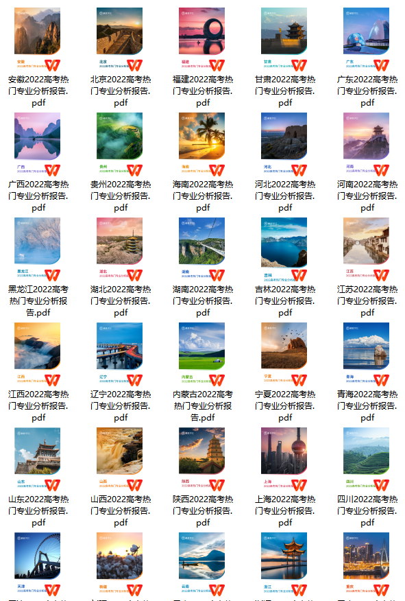 【数据报告】2022高考热门专业分析报告