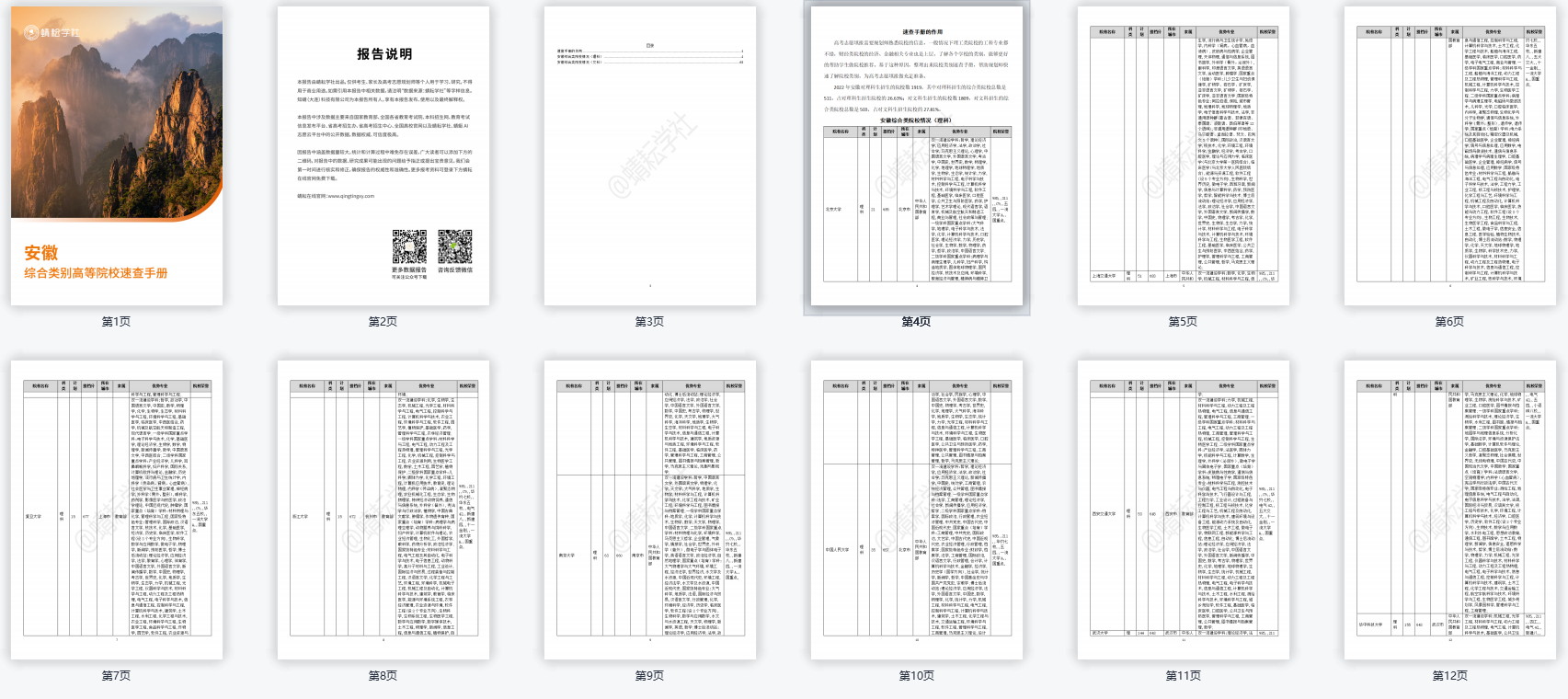 【数据报告】2022综合类高等院校速查手册