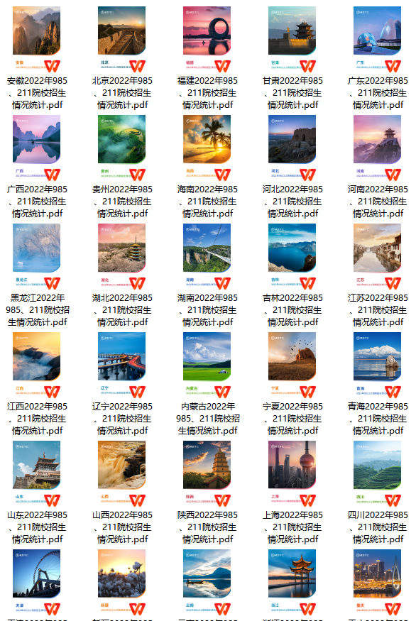 【数据报告】2022年985、211院校招生情况统计