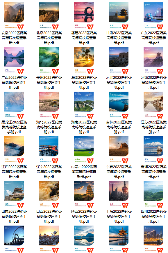 【数据报告】2022医药类高等院校速查手册
