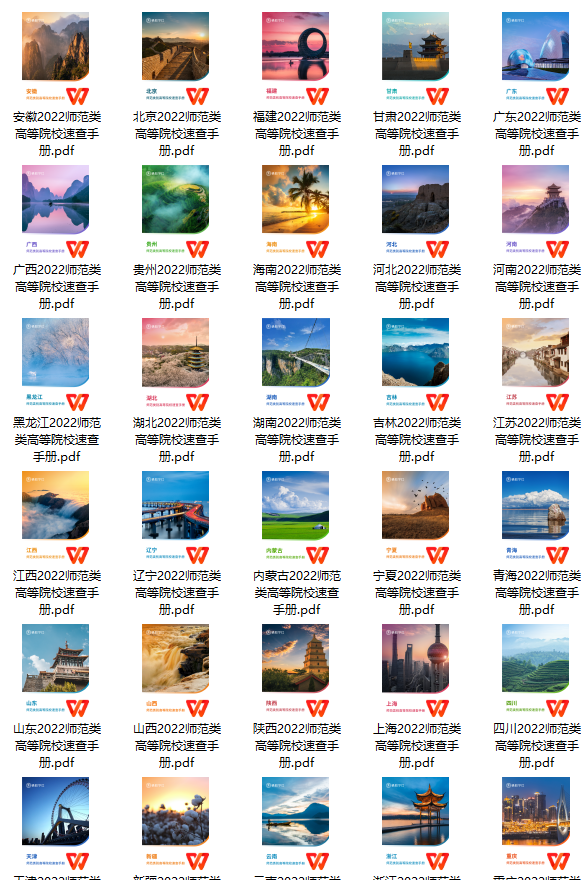 【数据报告】2022师范类高等院校速查手册
