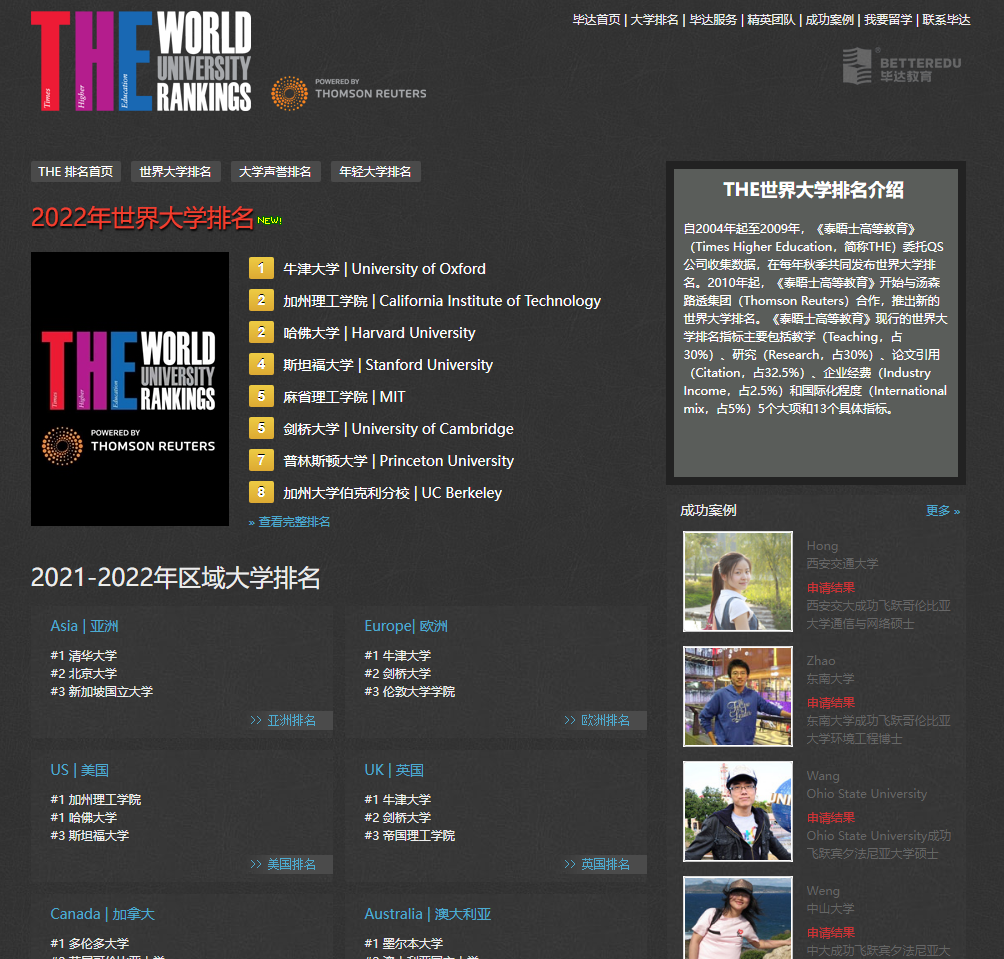 THE世界大学排行官网