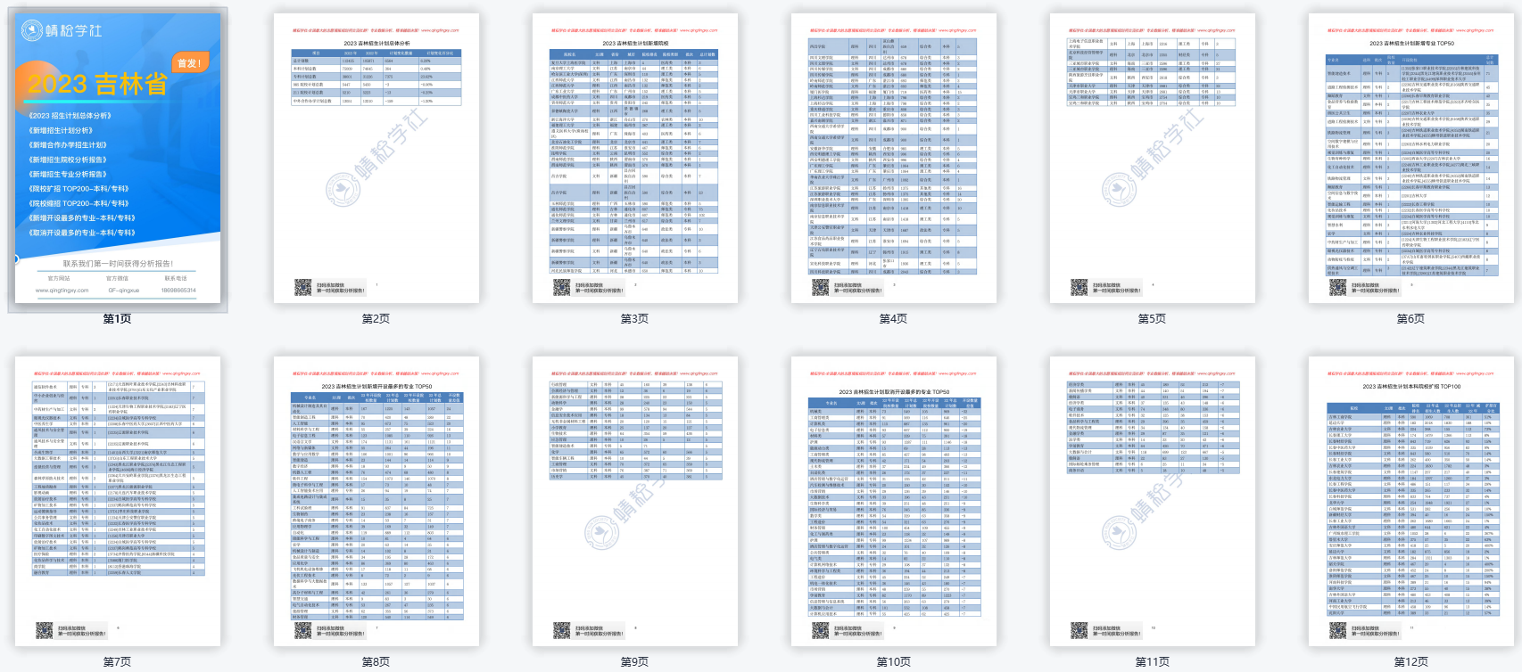 【蜻蜓整理】吉林省2023招生计划数据分析报告！（报考必备）