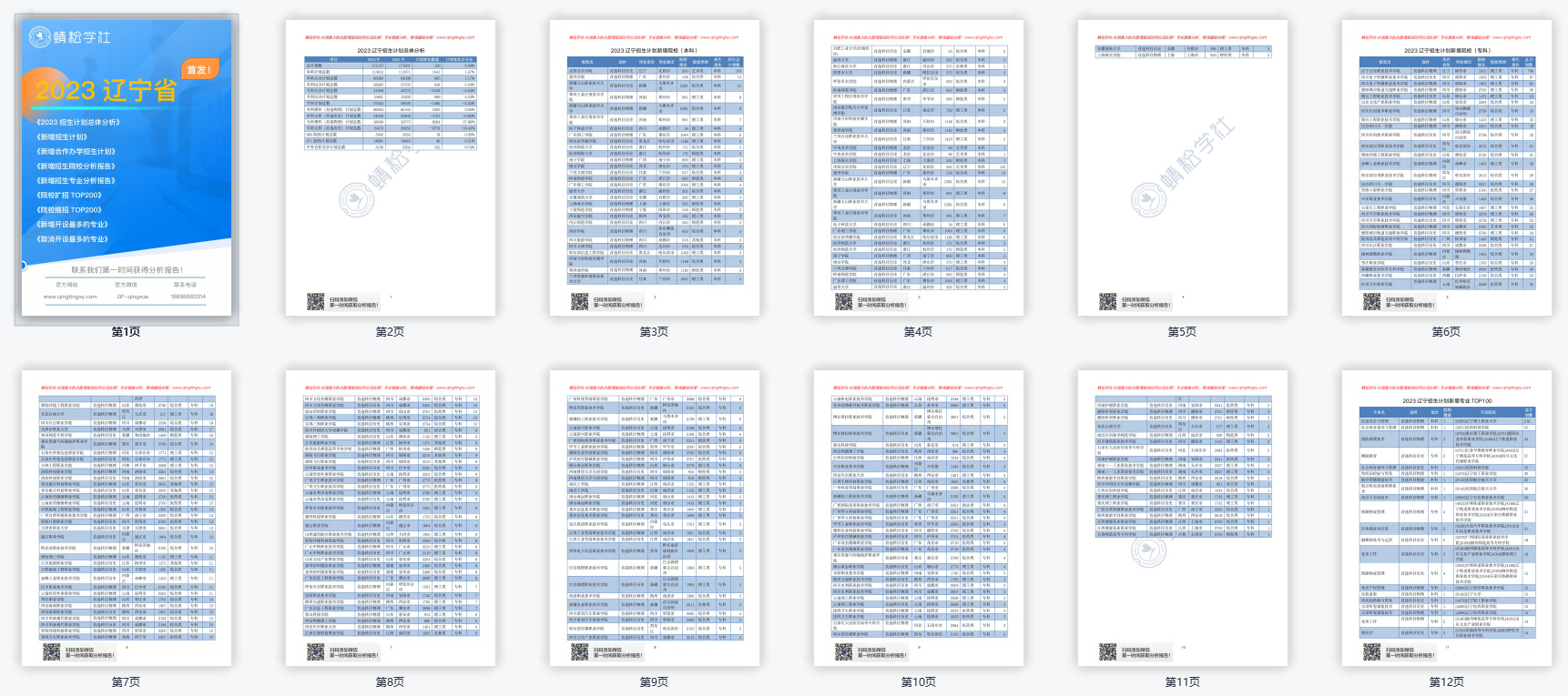 【蜻蜓整理】辽宁省2023招生计划数据分析报告！（报考必备）