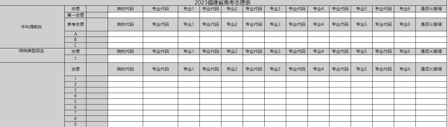 【高考志愿表】福建2023年高考志愿填报表