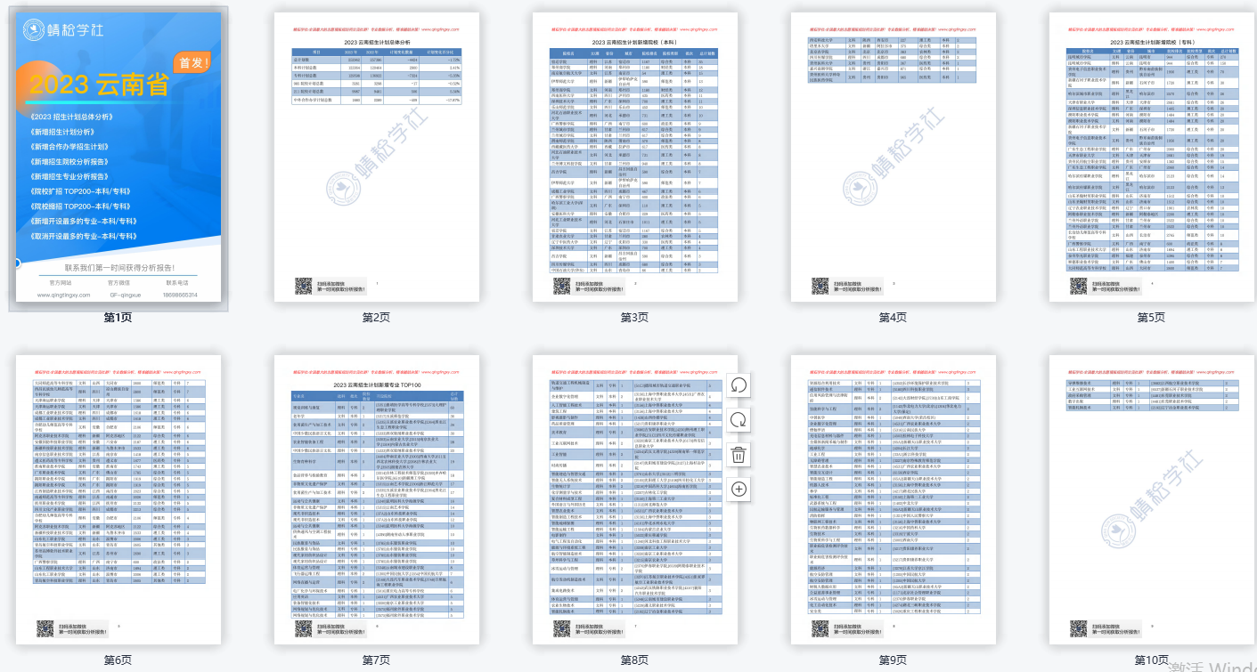 【蜻蜓整理】云南省2023招生计划数据分析报告！（报考必备）