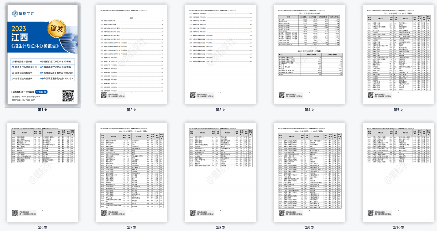 【蜻蜓整理】江西省2023招生计划数据分析报告！（报考必备）