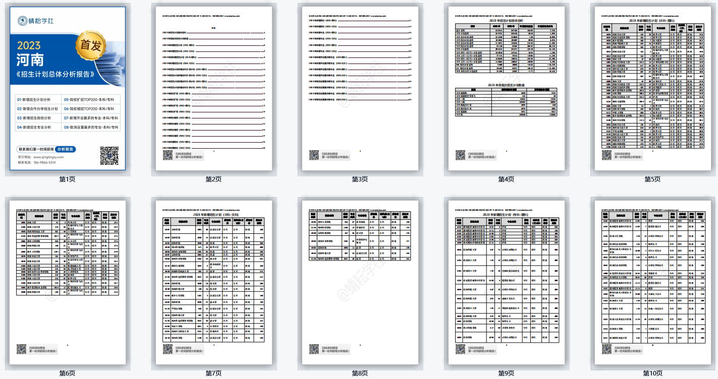 【蜻蜓整理】河南省2023招生计划数据分析报告！（报考必备）