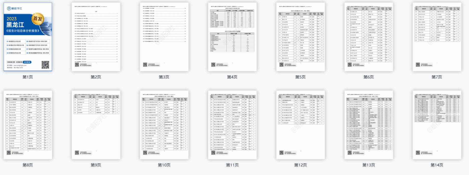 【蜻蜓整理】黑龙江2023招生计划数据分析报告！（报考必备）