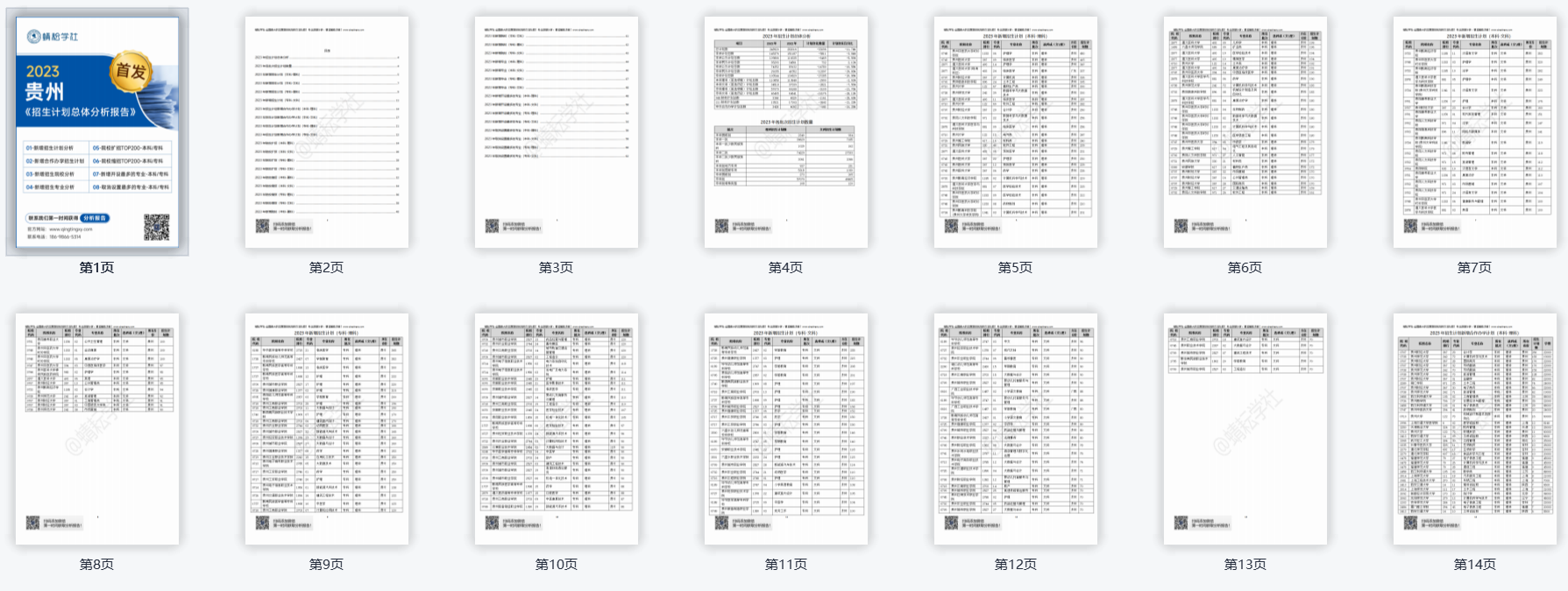 【蜻蜓整理】贵州2023招生计划数据分析报告！（报考必备）
