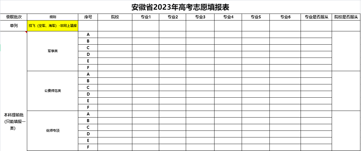 【高考志愿表】 安徽省2023年高考志愿填报表