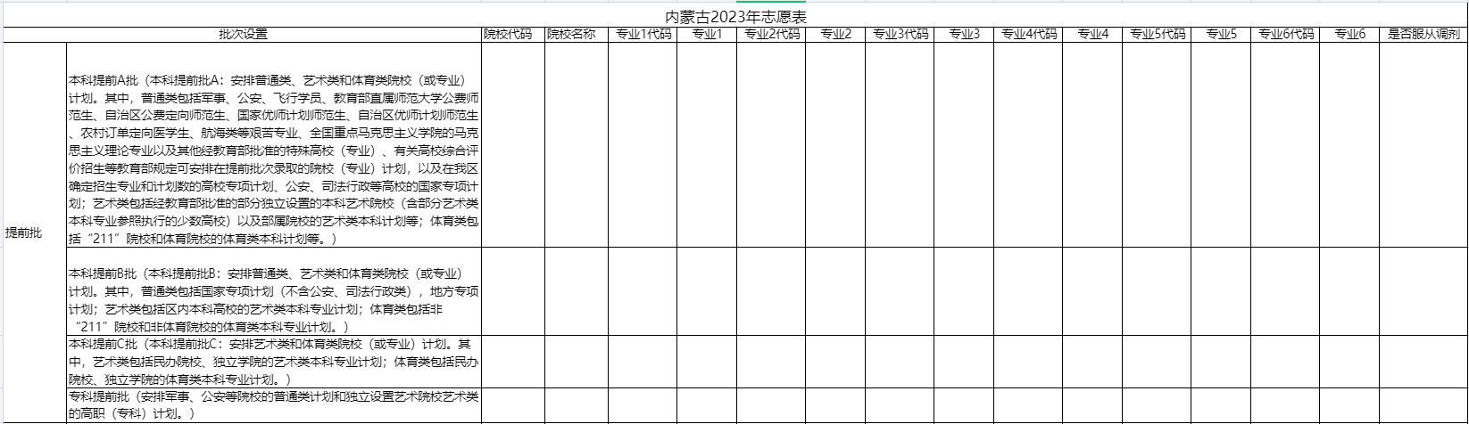 【高考志愿表】内蒙古2023年高考志愿填报表
