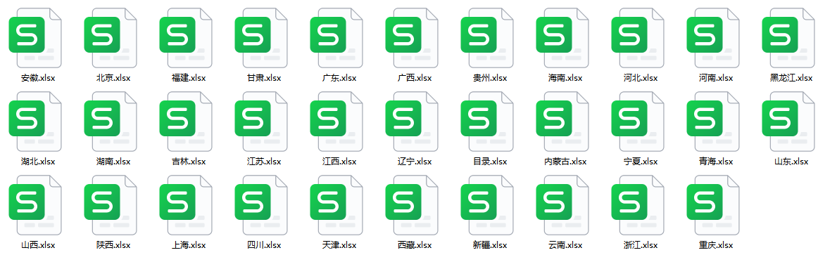 【2023年】30省份高考志愿表汇总！