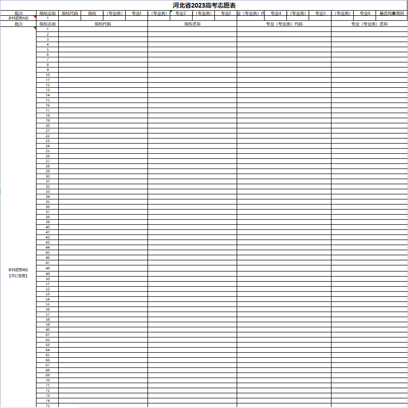 【高考志愿表】河北2023年高考志愿填报表