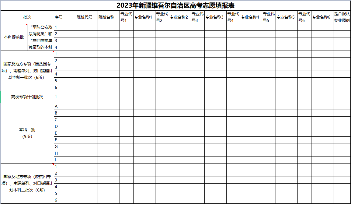 【高考志愿表】新疆2023年高考志愿填报表