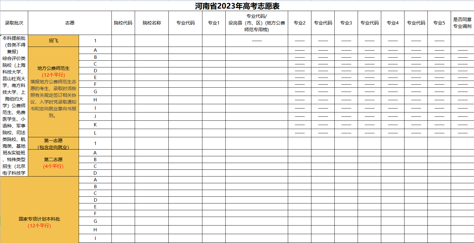 【高考志愿表】河南2023年高考志愿填报表