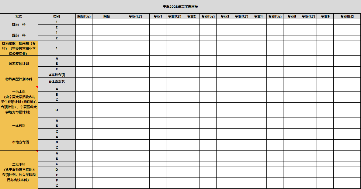 【高考志愿表】宁夏2023年高考志愿填报表