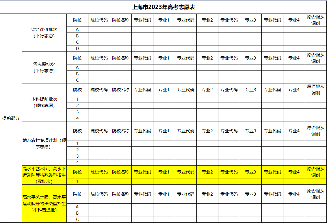 【高考志愿表】上海2023年高考志愿填报表