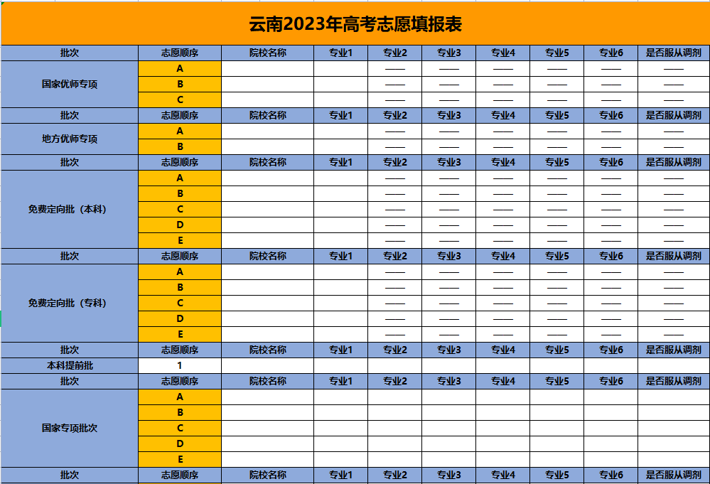 【高考志愿表】云南2023年高考志愿填报表