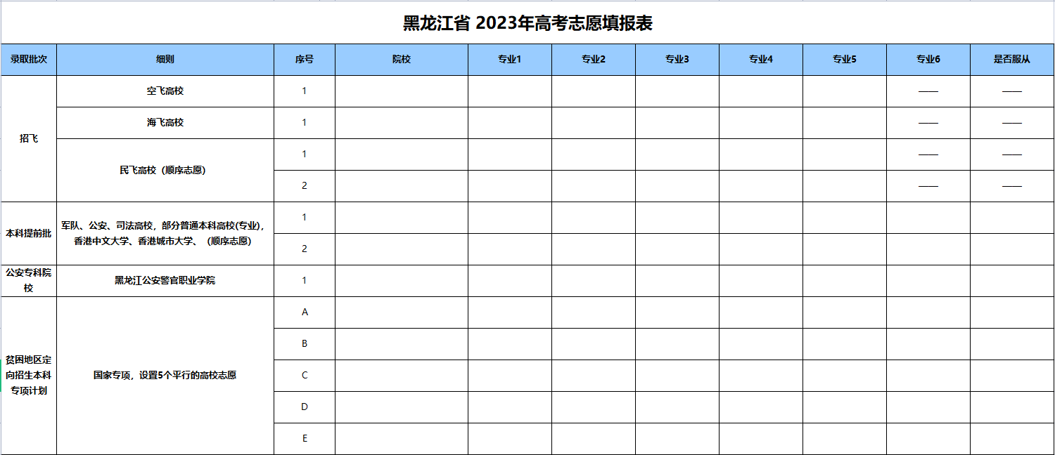 【高考志愿表】黑龙江2023年高考志愿填报表
