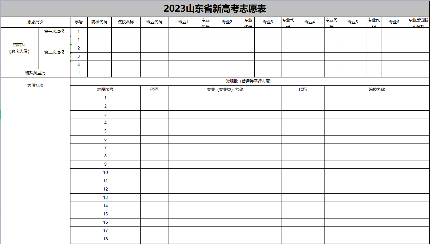 【高考志愿表】山东2023年高考志愿填报表