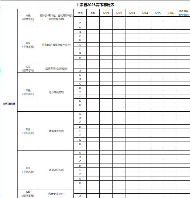 【高考志愿表】甘肃2023年高考志愿填报表￼