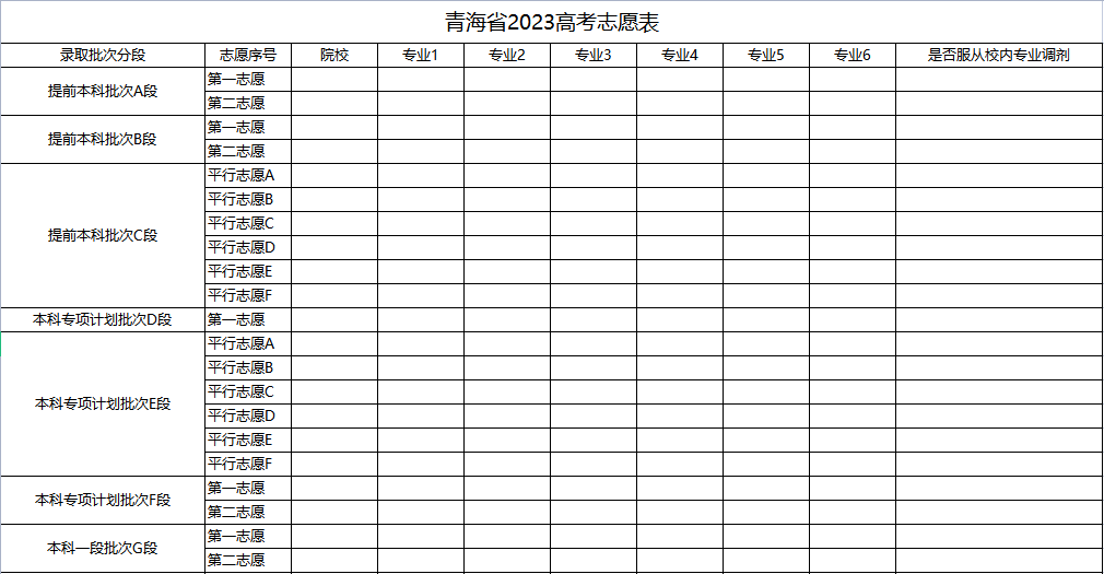 【高考志愿表】青海2023年高考志愿填报表