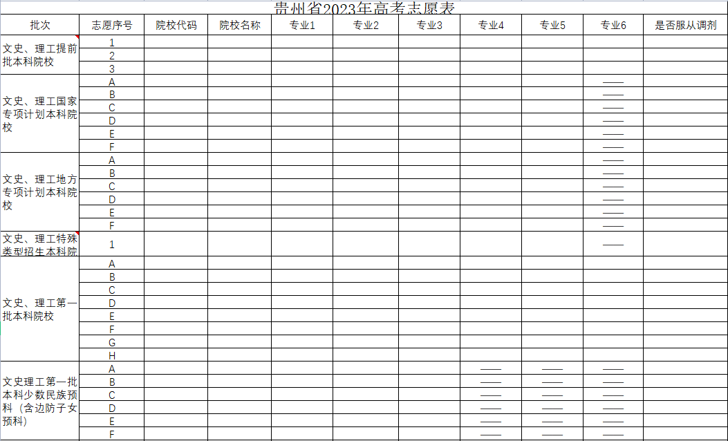 【高考志愿表】贵州2023年高考志愿填报表