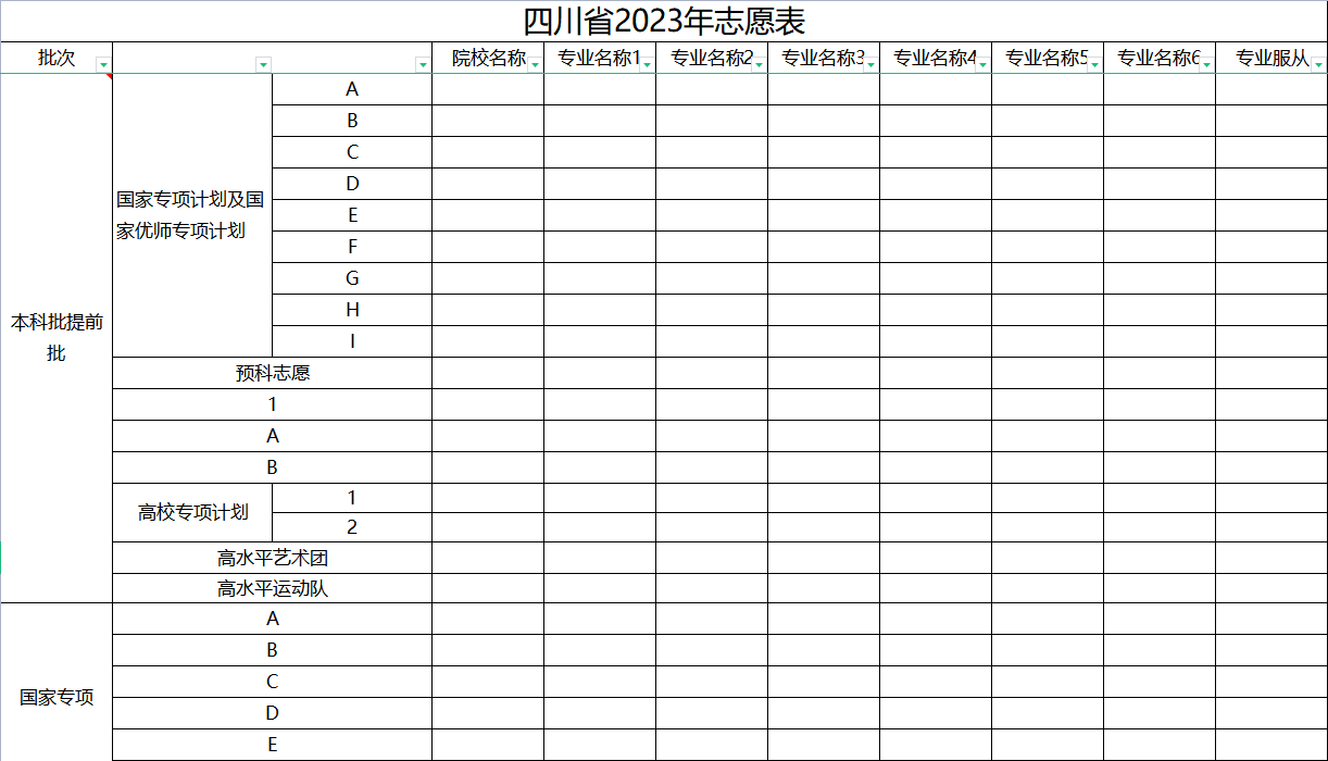 【高考志愿表】四川2023年高考志愿填报表