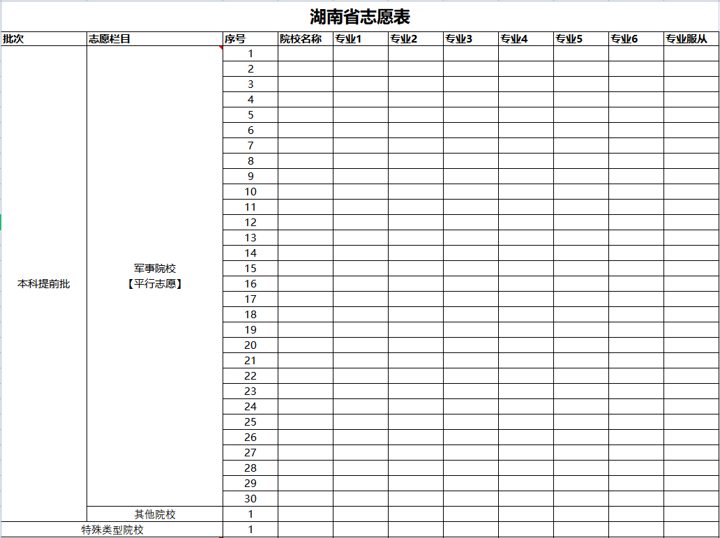 【高考志愿表】湖南2023年高考志愿填报表