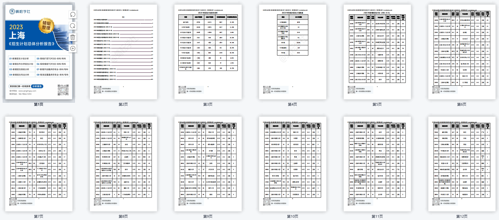 【蜻蜓整理】上海2023招生计划数据分析报告！（报考必备）