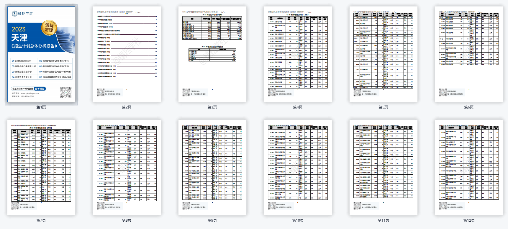 【蜻蜓整理】天津2023招生计划数据分析报告！（报考必备）