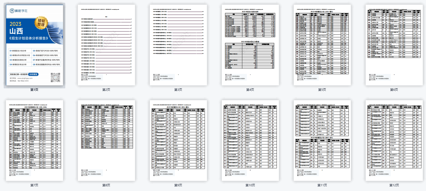 【蜻蜓整理】山西2023招生计划数据分析报告！（报考必备）