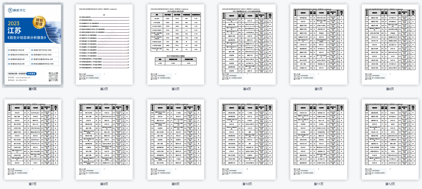 【蜻蜓整理】江苏2023招生计划数据分析报告！（报考必备）