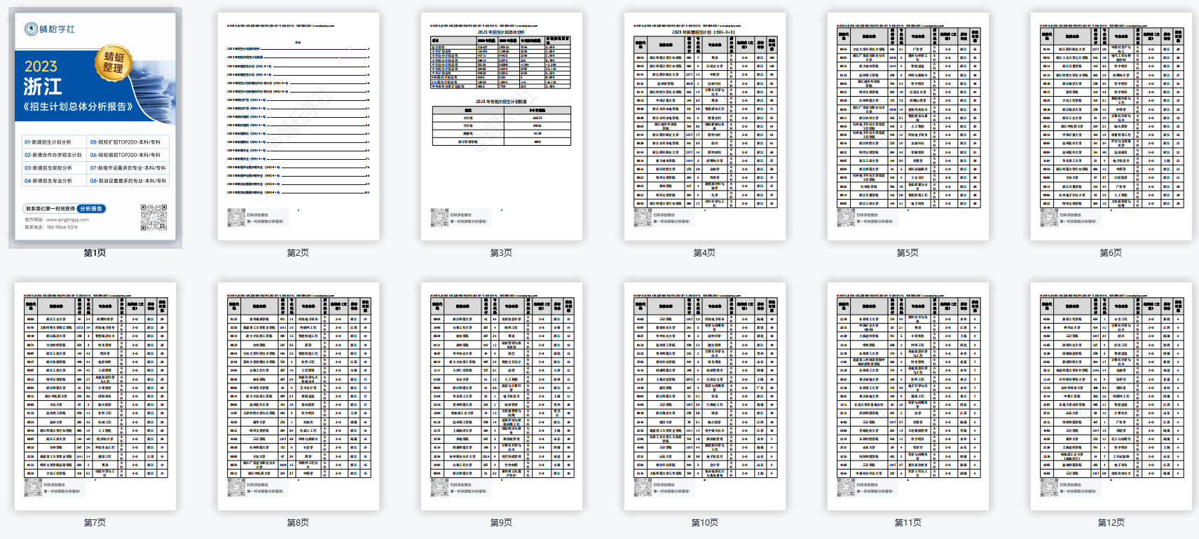 【蜻蜓整理】浙江2023招生计划数据分析报告！（报考必备）