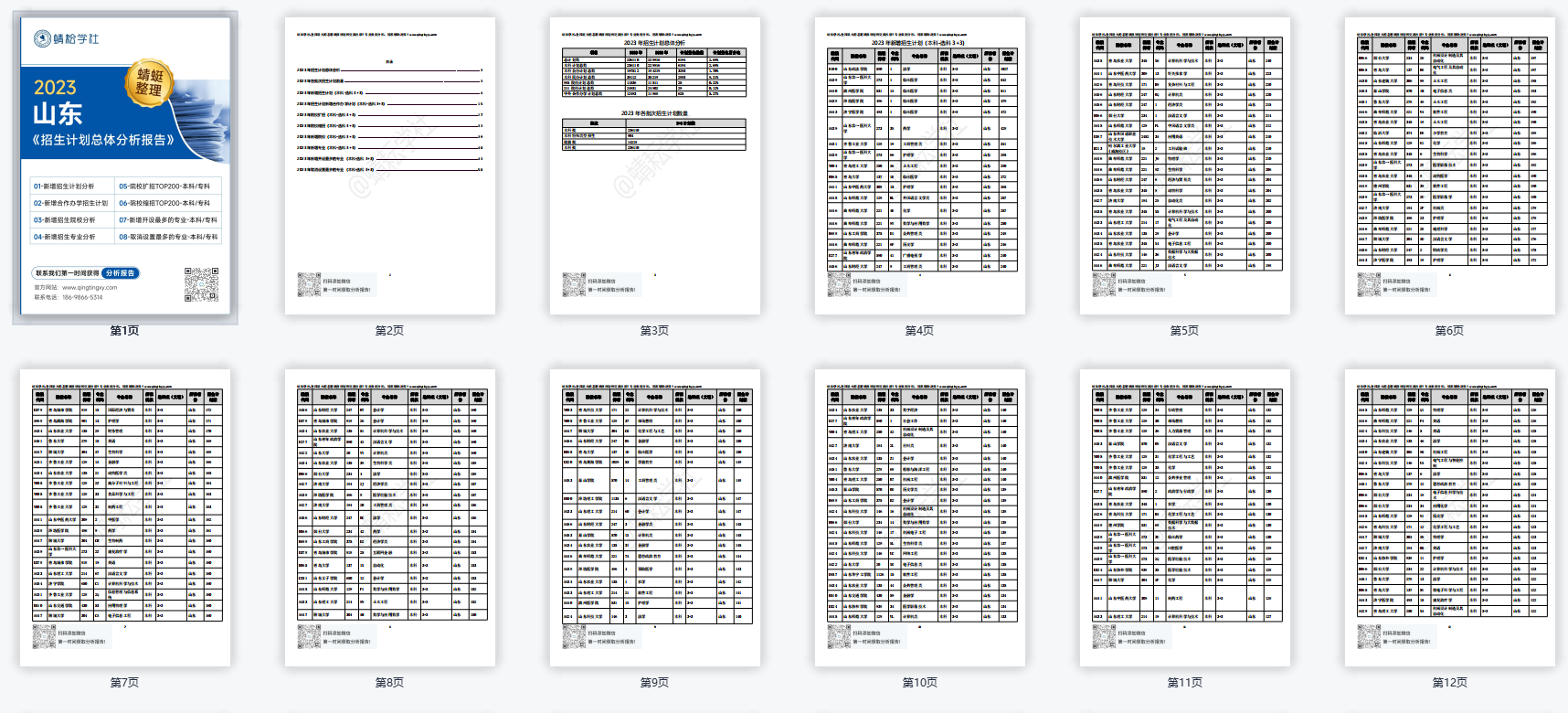 【蜻蜓整理】山东2023招生计划数据分析报告！（报考必备）