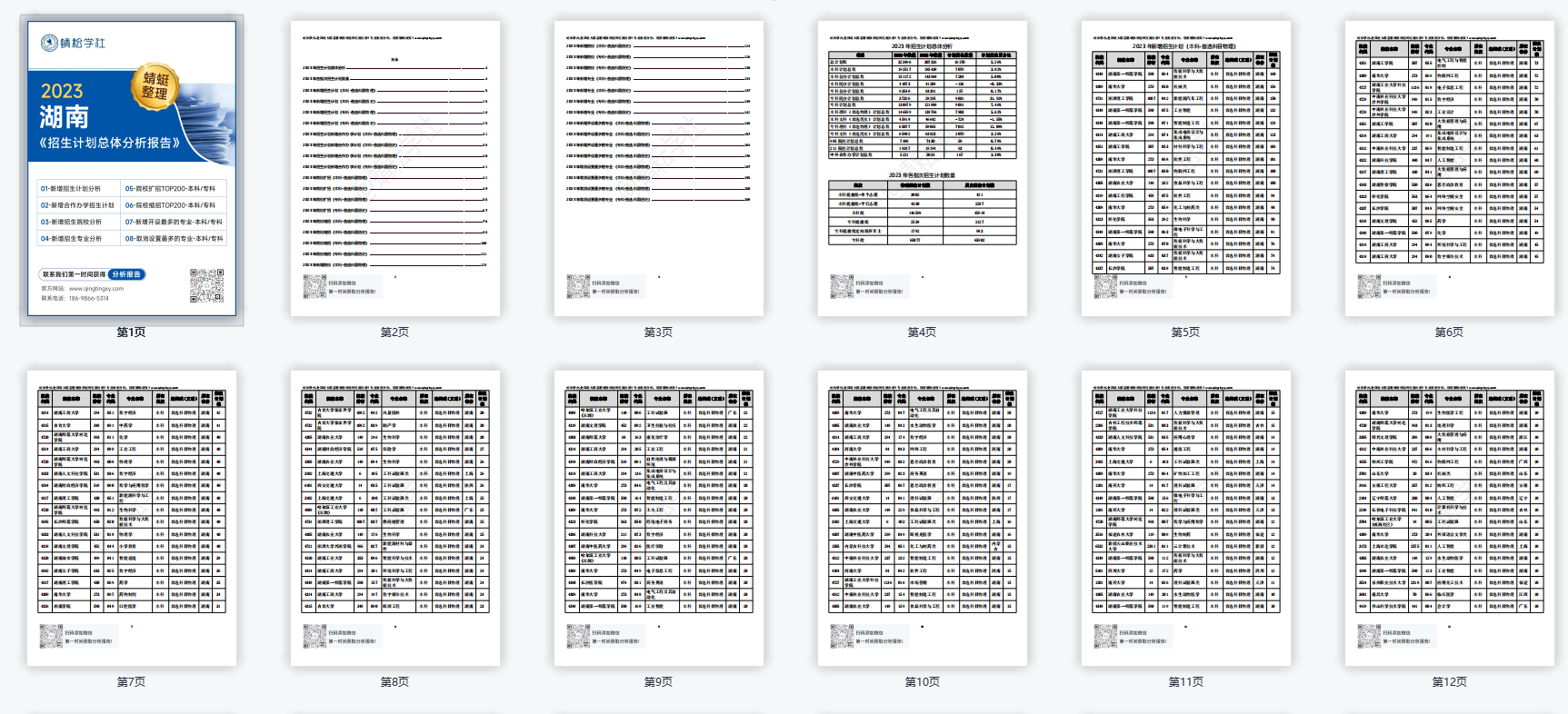 【蜻蜓整理】湖南2023招生计划数据分析报告！（报考必备）