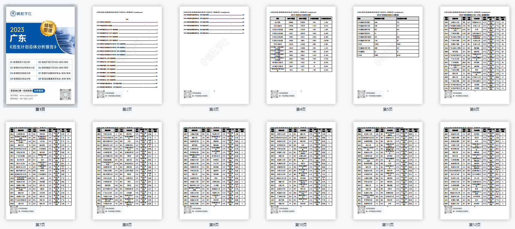 【蜻蜓整理】广东2023招生计划数据分析报告！（报考必备）