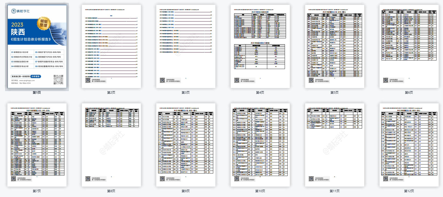 【蜻蜓整理】陕西2023招生计划数据分析报告！（报考必备）