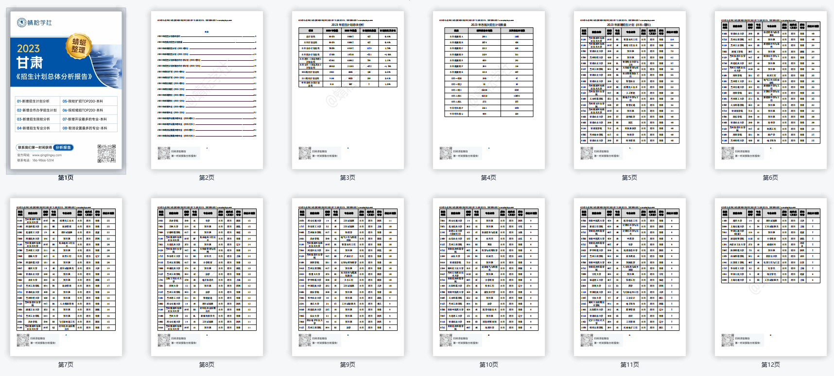 【蜻蜓整理】甘肃2023招生计划数据分析报告！（报考必备）