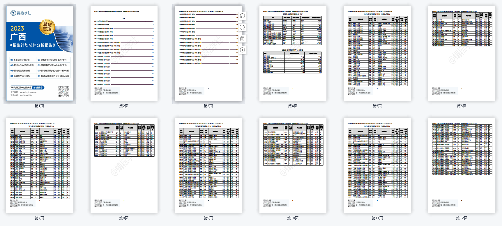 【蜻蜓整理】广西2023招生计划数据分析报告！（报考必备）