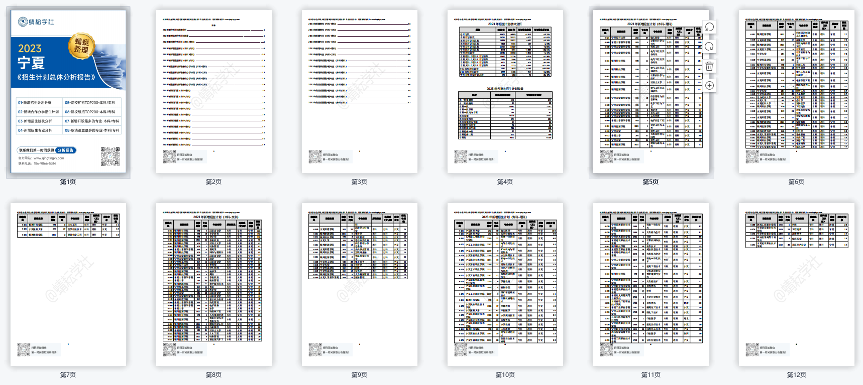 【蜻蜓整理】宁夏2023招生计划数据分析报告！（报考必备）