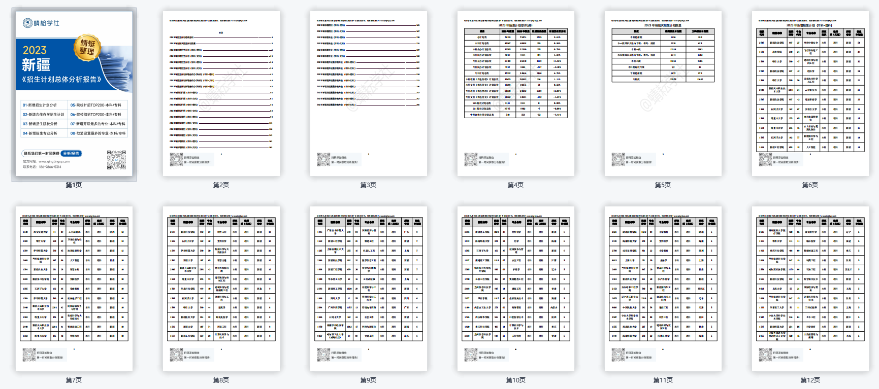 【蜻蜓整理】新疆2023招生计划数据分析报告！（报考必备）