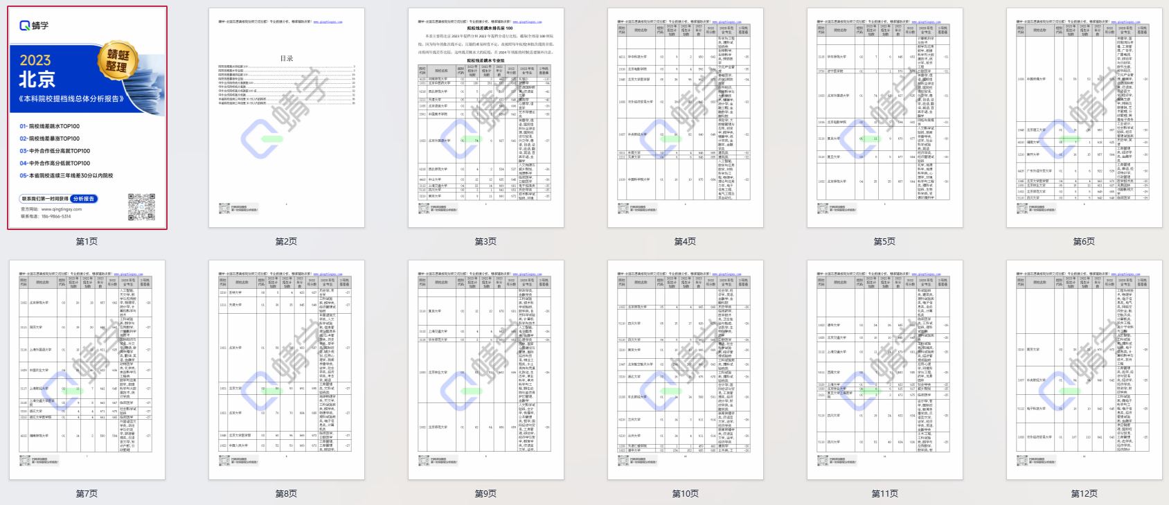 【提档线】2023年北京本科院校提档线总体分析报告 |高考志愿规划师必备资料