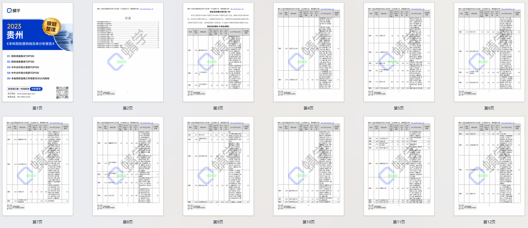【提档线】2023年贵州本科一批院校提档线总体分析报告|高考志愿规划师