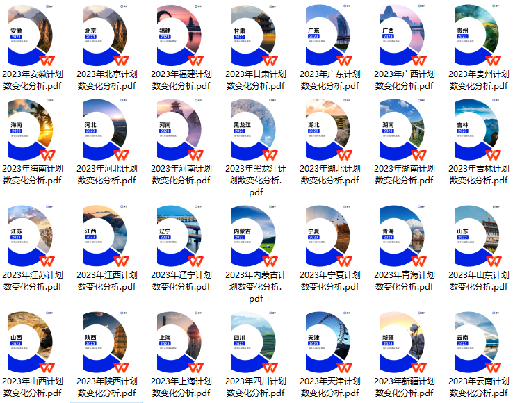 【会员免费】2023年各个省份招生计划变化情况.pdf