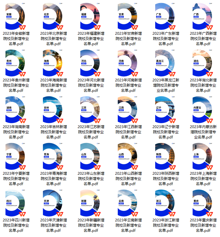 【会员免费】2023年各个省份新增院校及新增专业名单pdf