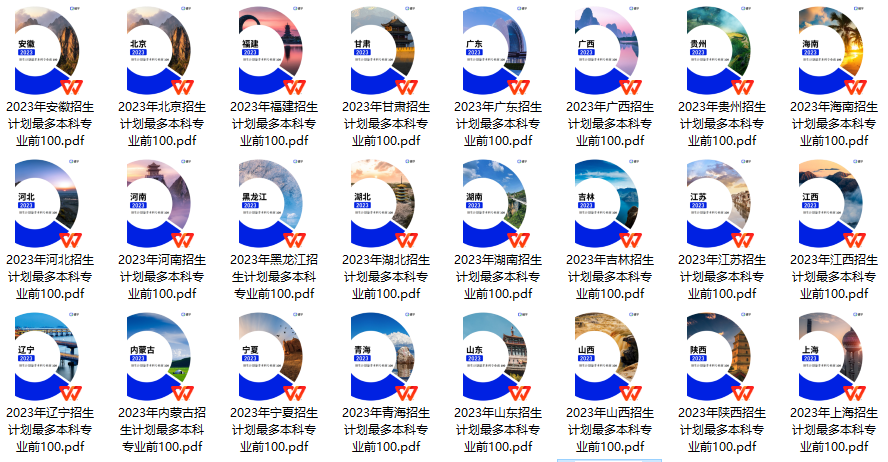 【会员免费】2023年招生计划最多本科专业前100.pdf