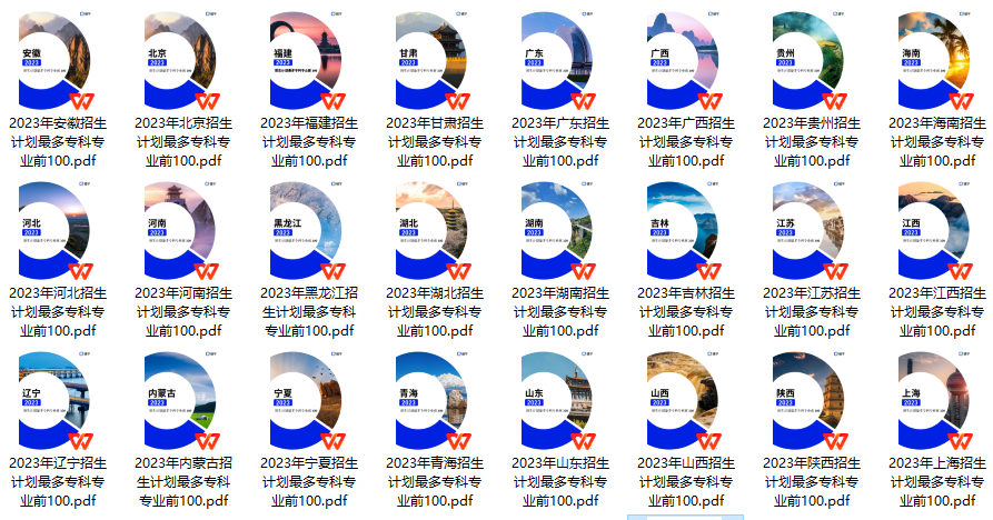 【会员免费】2023年招生计划最多【专科】专业前100.pdf